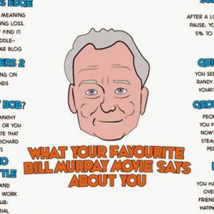 Want to Know What Your Favorite Bill Murray Movie Says About You?