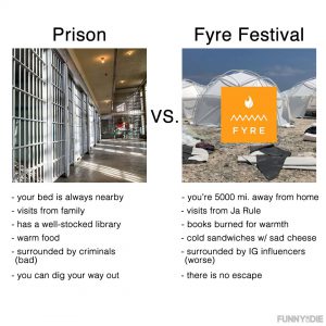 Fyre Festival Founder Lucks Out By Going To Prison Instead of Fyre Festival